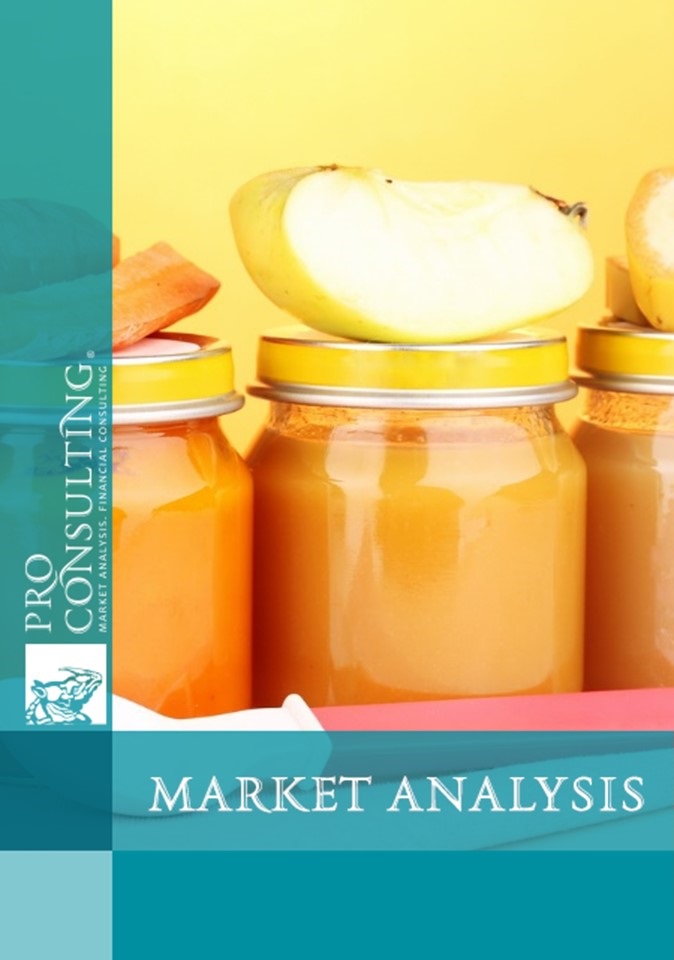 Market research of baby food in Ukraine. 2012